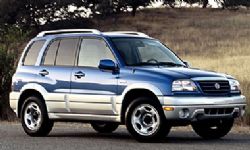 Suzuki Gran Vitara