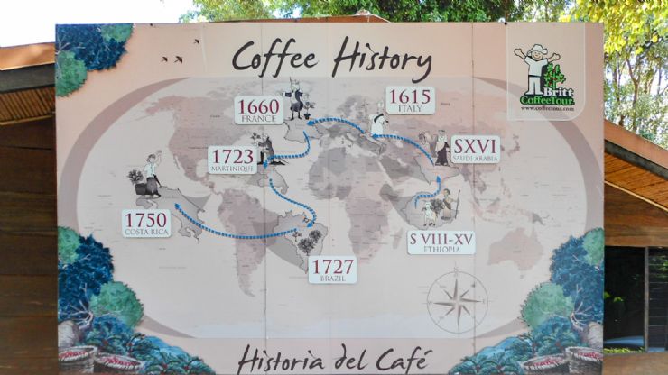 Coffee History in Costa Rica at Cafe Britt Coffee Tour Museum